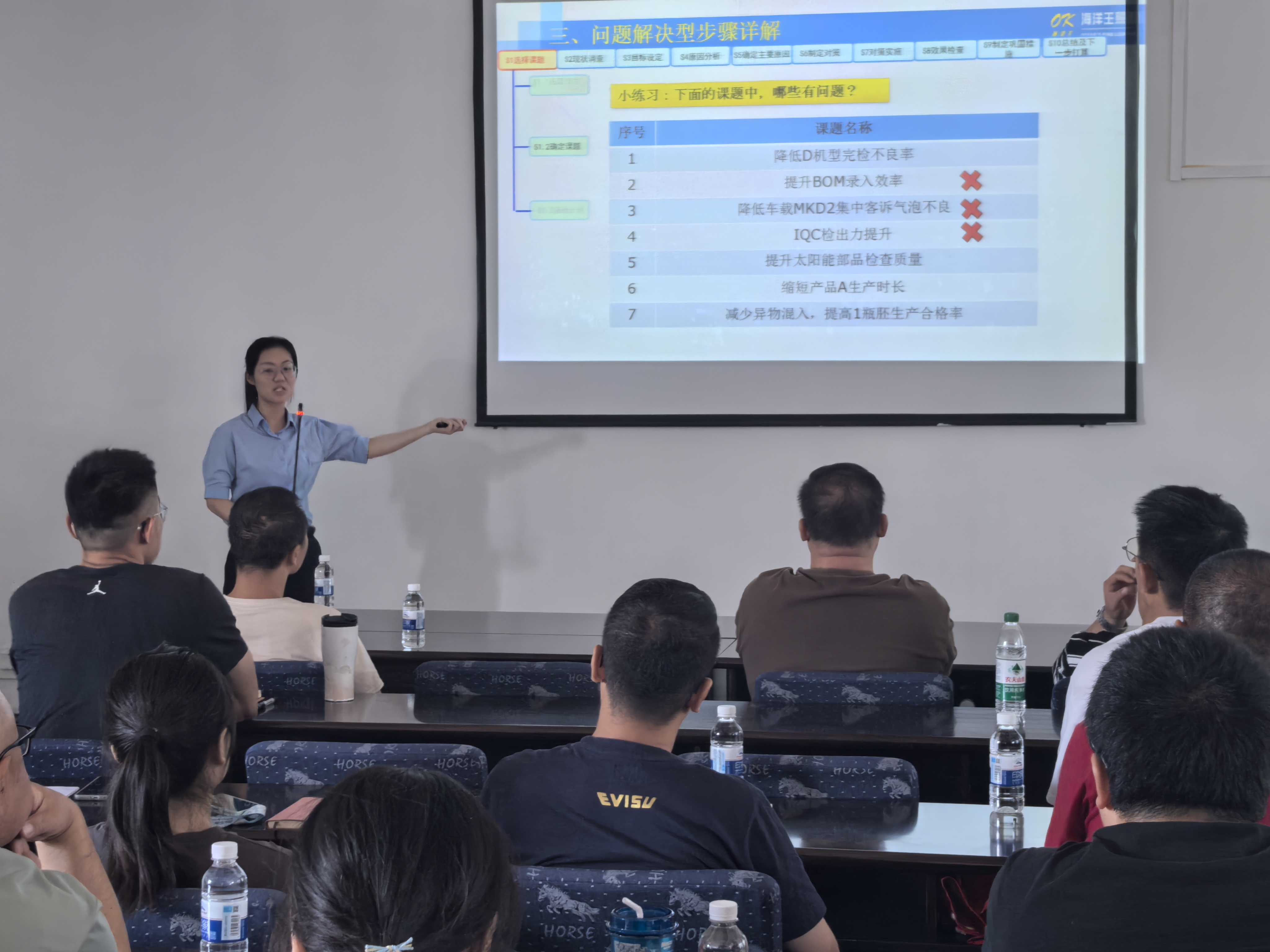 聚力质量创新，共筑卓越——与新疆油田电力公司开展QCC专题交流会